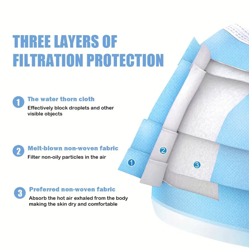50/100 pezzi maschera usa e ge - Disposable Mask Blue recensione e prezzo