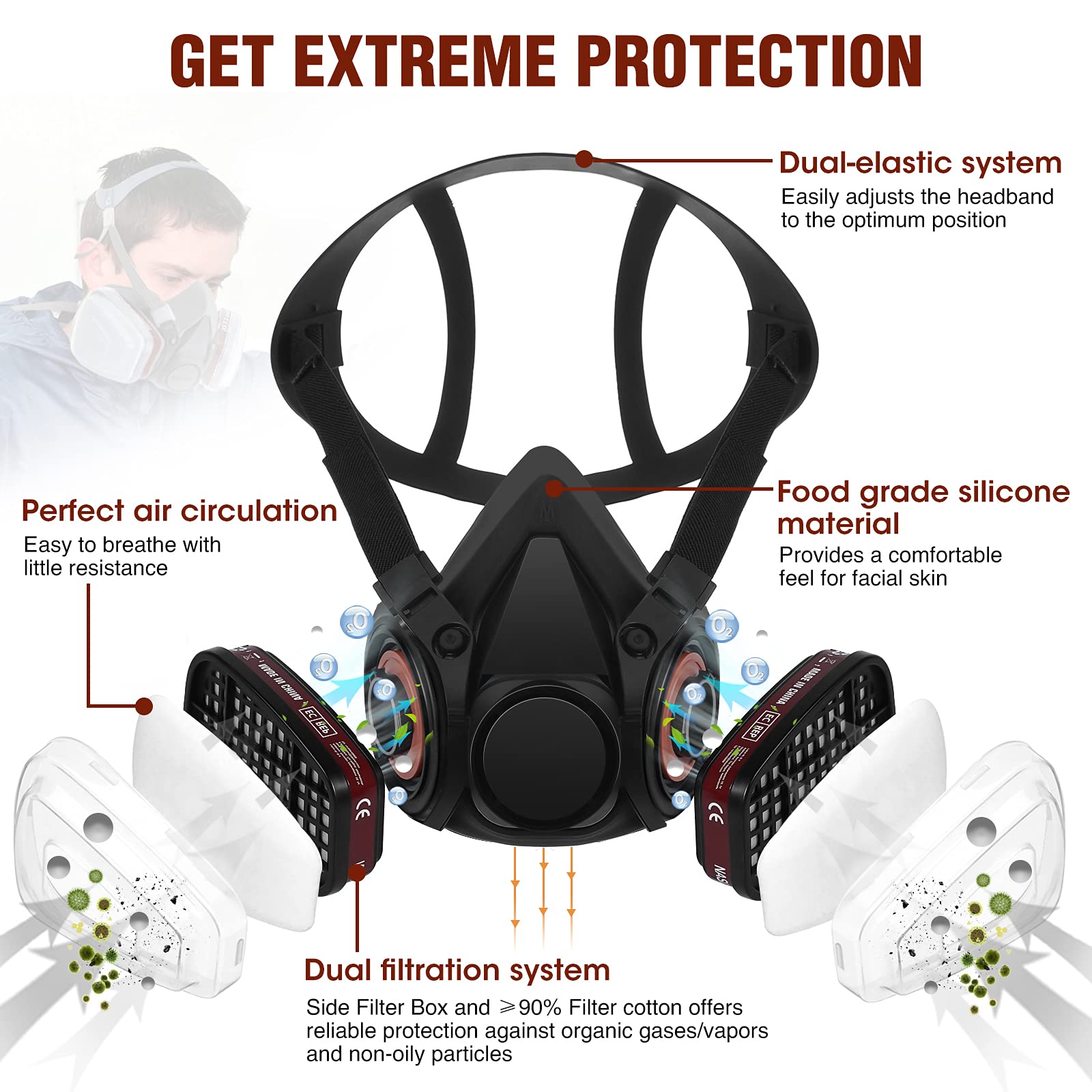 Maschera antigas antipolvere O - Dust Mask Construction recensione e prezzo