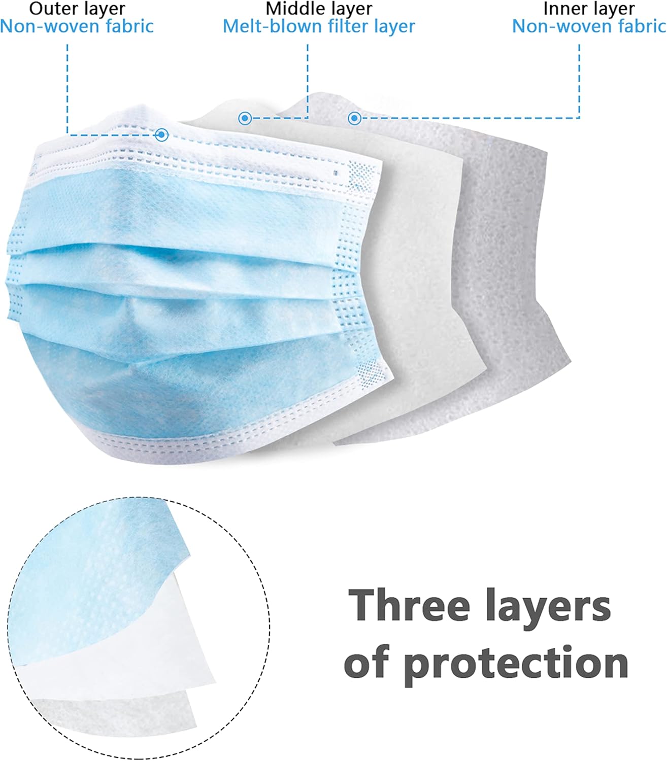 Maschera protettiva monouso bl - Disposable Mask Blue recensione e prezzo