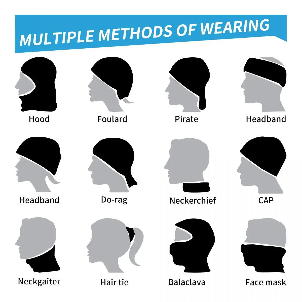 Gioco caldo personalizzato Bin - Neck Gaiter Face Cover recensione e prezzo