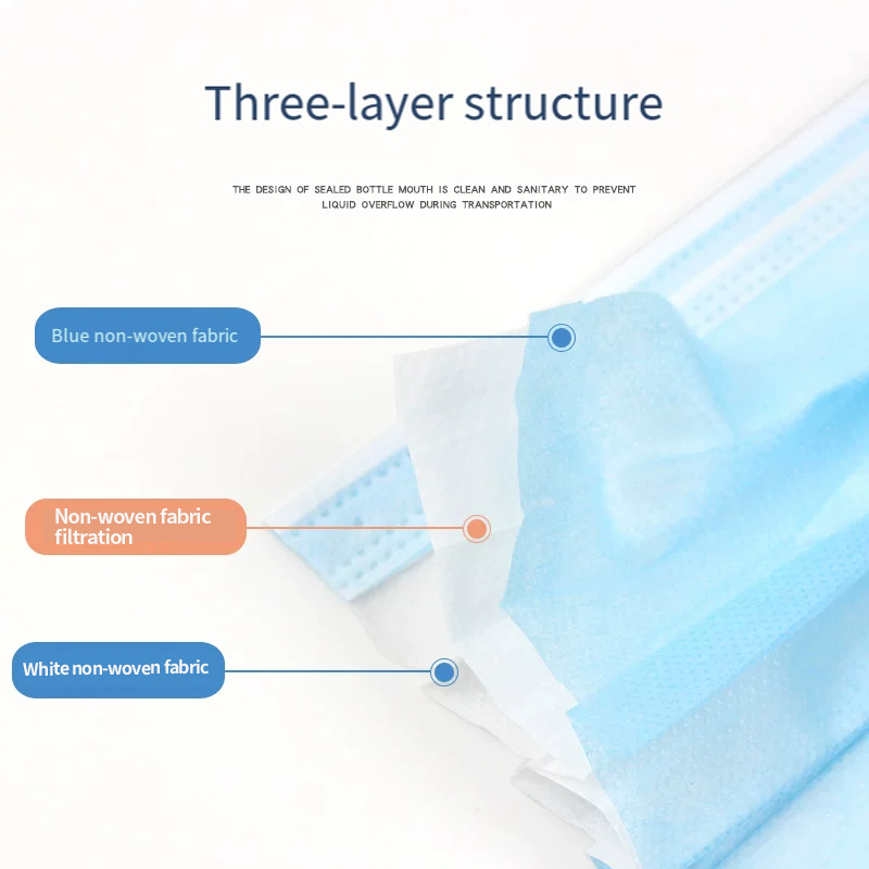 100/200 pezzi Maschere chirurg - Disposable Surgical Mask recensione e prezzo