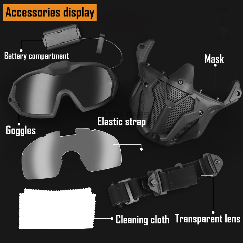 Maschera tattica a pieno facci - Anti Pollution Mask recensione e prezzo