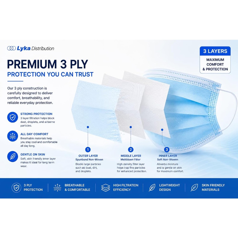 Mascherina Facciale - Maschere - Disposable Mask Blue recensione e prezzo