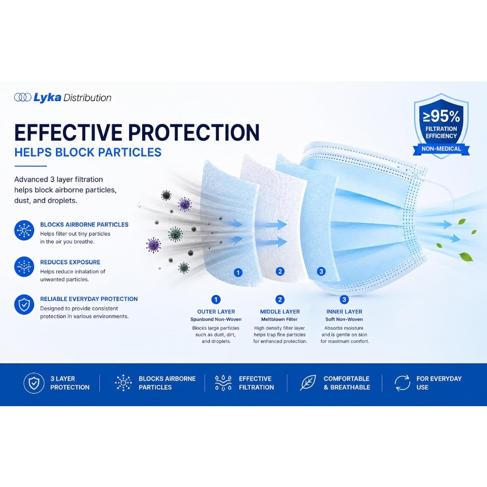 Mascherina Facciale - Maschere - Disposable Mask Blue recensione e prezzo