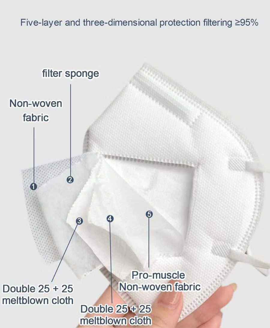 10-100 Pz Maschere FFP2 KN95 M - Kn95 Respirator Mask recensione e prezzo