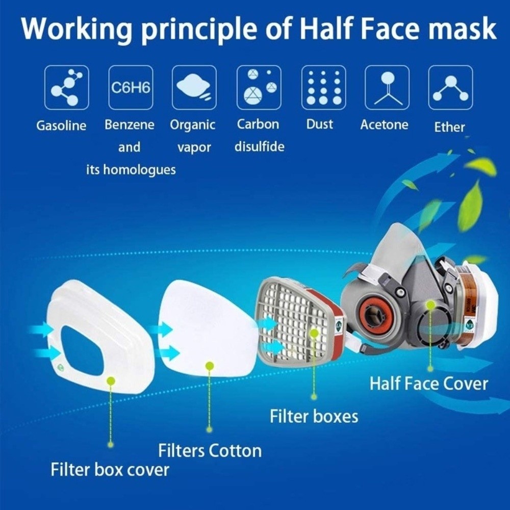 Riciclabile ‌ Respiratore Prof - Respirator Half Face recensione e prezzo