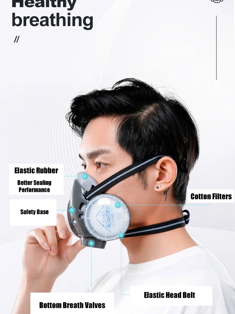 Mezza faccia Maschera antipolv - Kn95 Respirator Mask recensione e prezzo