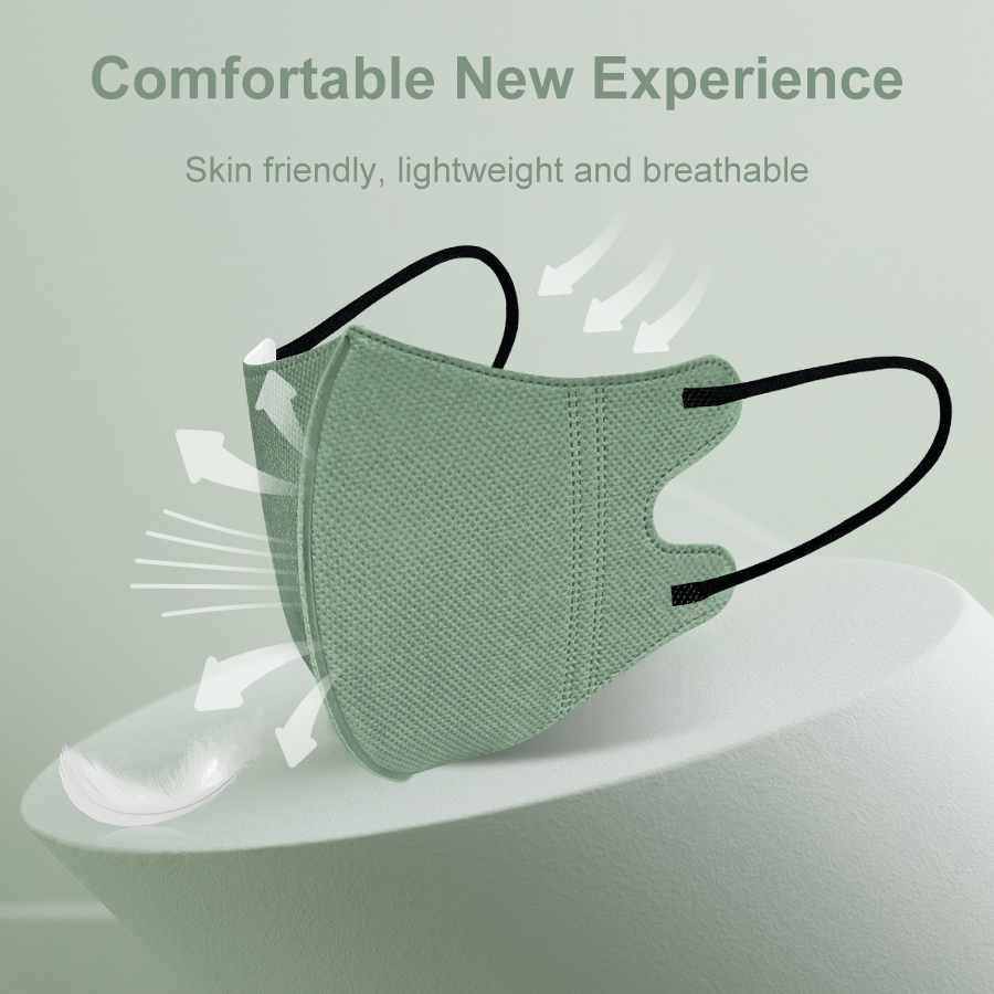 Maschera Morandi per adulti 4  - Anti Pollution Mask recensione e prezzo