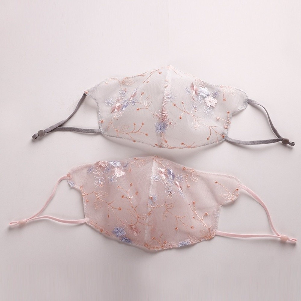 Maschera classica con velo ric - Cloth Face Mask Washable recensione e prezzo