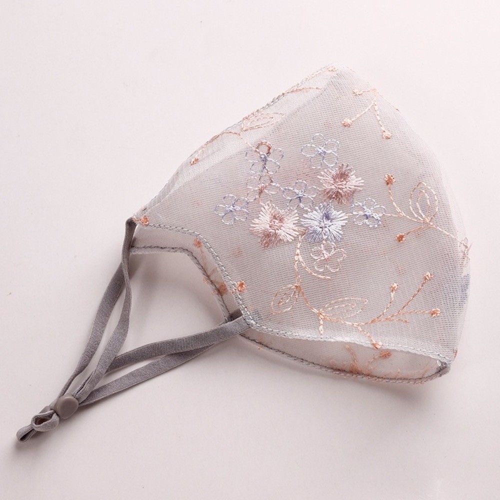Maschera classica con velo ric - Cloth Face Mask Washable recensione e prezzo
