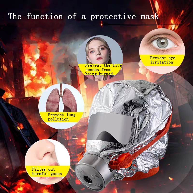 Respirazione antincendio Dispo - Kn95 Respirator Mask recensione e prezzo