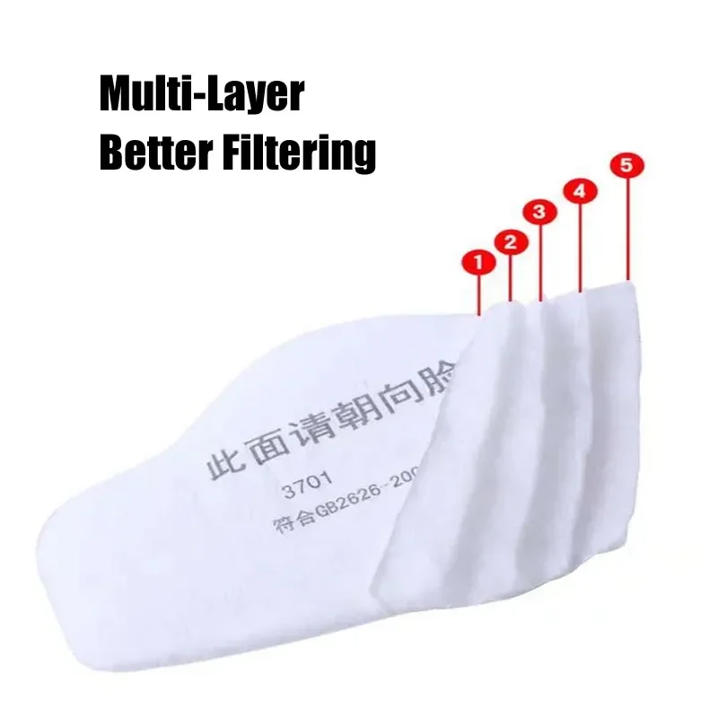 3701 Filtro in cotone per part - Dust Mask Construction recensione e prezzo
