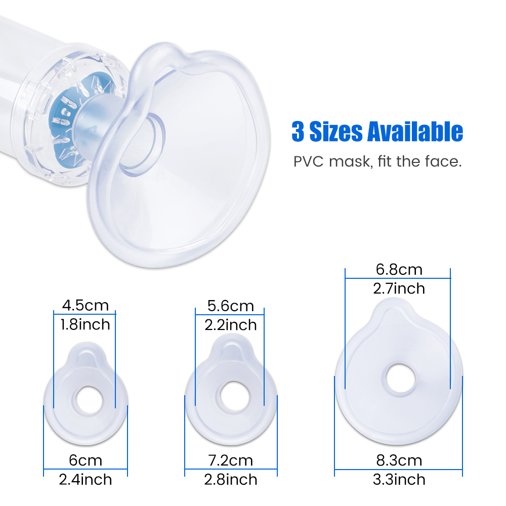 Nebulizzatore Portatile con Co - Kids Face Mask recensione e prezzo