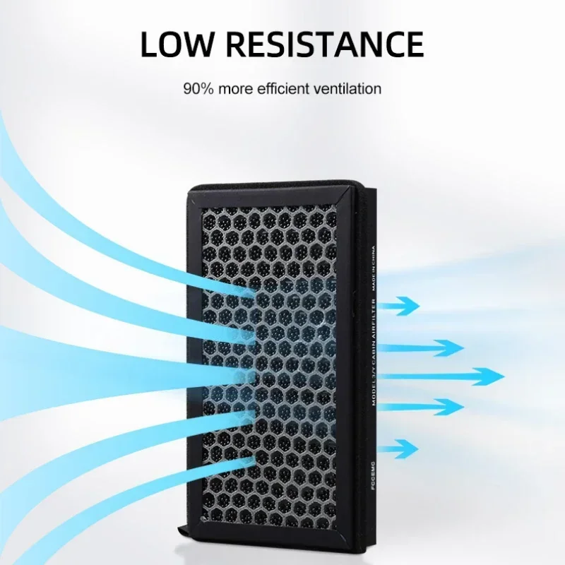 Per Tesla Modello 3 Modello Y  - Filter Replacement N95 recensione e prezzo