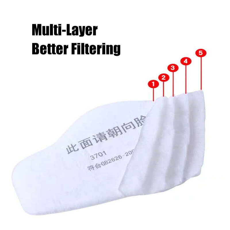 3701 Filtro in cotone per part - Dust Mask Construction recensione e prezzo