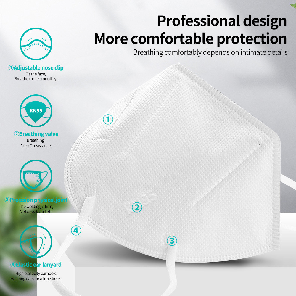 Maschera facciale FFP2 KN95 Ma - Kn95 Respirator Mask recensione e prezzo
