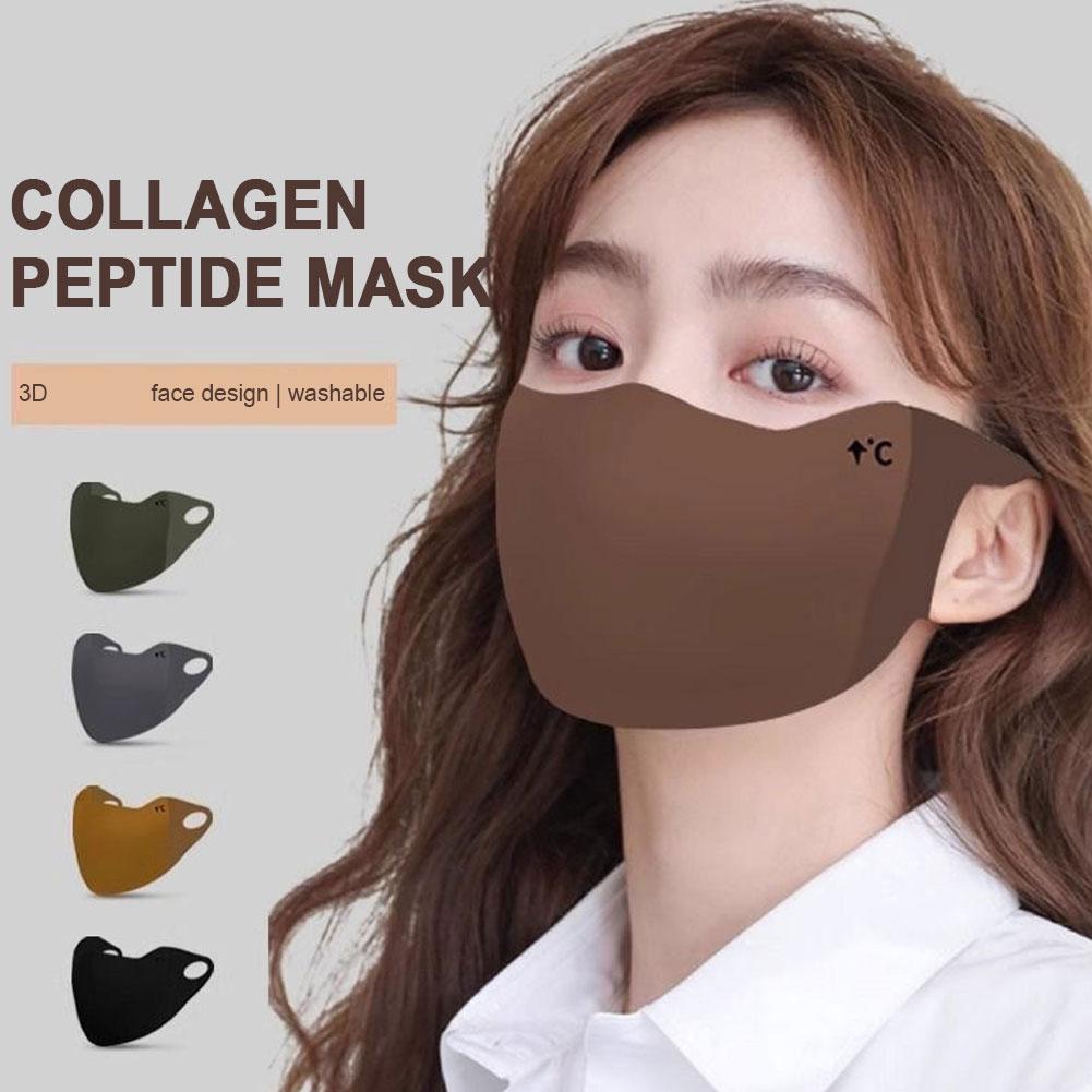 Maschera invernale, copertura  - Cloth Face Mask Washable recensione e prezzo